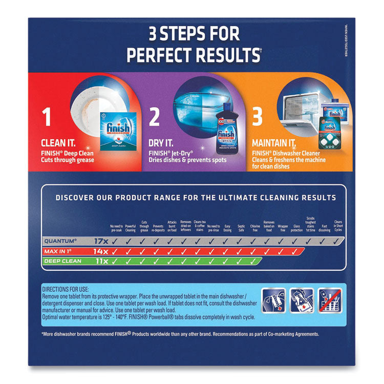 Powerball Dishwasher Tabs, Fresh Scent, 94/Box