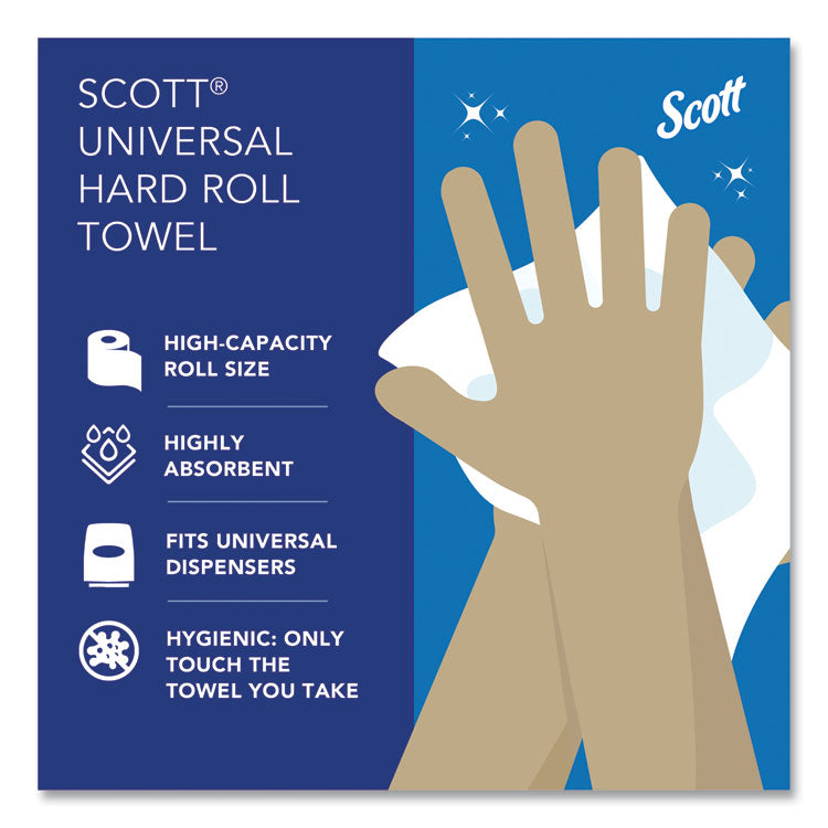 Essential High Capacity Hard Roll Towels for Business, Absorbency Pockets, 1-Ply, 8" x 1,000 ft, 1.5" Core, White,12 Rolls/CT