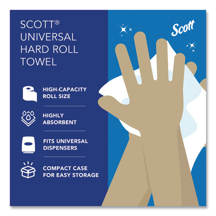 Essential High Capacity Hard Roll Towels for Business, 1-Ply, 8" x 1,000 ft, 1.5" Core, Recycled, White, 6 Rolls/Carton