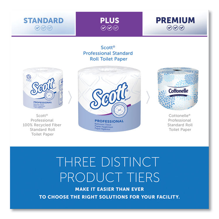 Essential Standard Roll Bathroom Tissue for Business, Septic Safe, Convenience Carton, 2-Ply, White, 550/Roll, 20 Rolls/CT