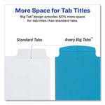 Big Tab Write and Erase Durable Plastic Dividers, 5-Tab, 11 x 8.5, Assorted, 1 Set
