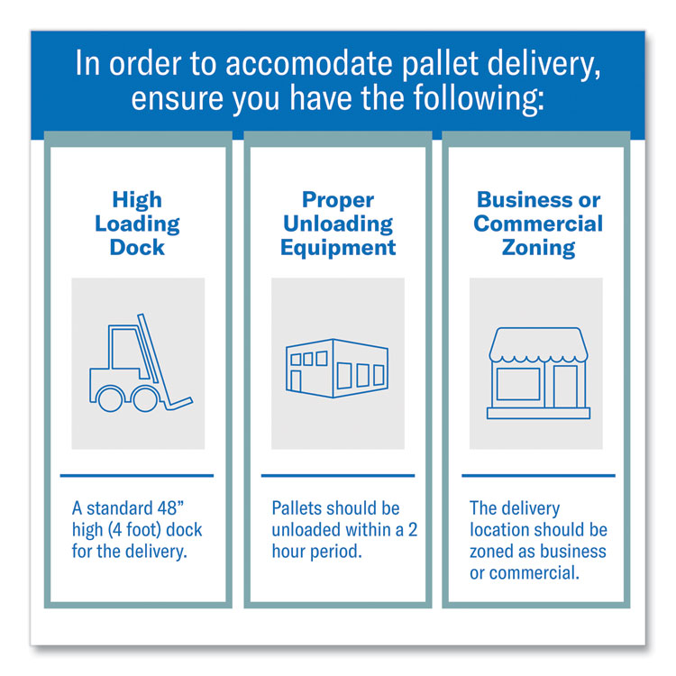 Fore Multipurpose Print Paper, 96 Bright, 24 lb, 8.5 x 11, White, 500 Sheets/Ream, 10 Reams/Carton, 32 Cartons/Pallet