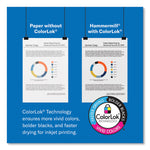 Premium Multipurpose Print Paper, 97 Bright, 20 lb, 8.5 x 11, White, 500 Sheets/Ream, 5 Reams/Carton, 80 Cartons/Pallet