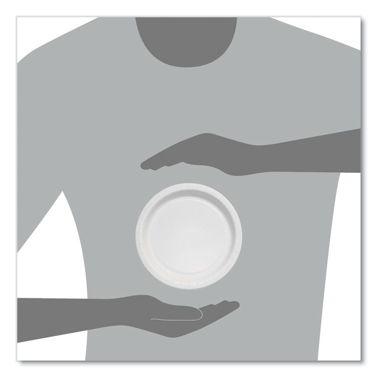 Bare Eco-Forward Clay-Coated Paper Plate, ProPlanet Seal, 6" dia, White/Brown/Green, 1,000/Carton