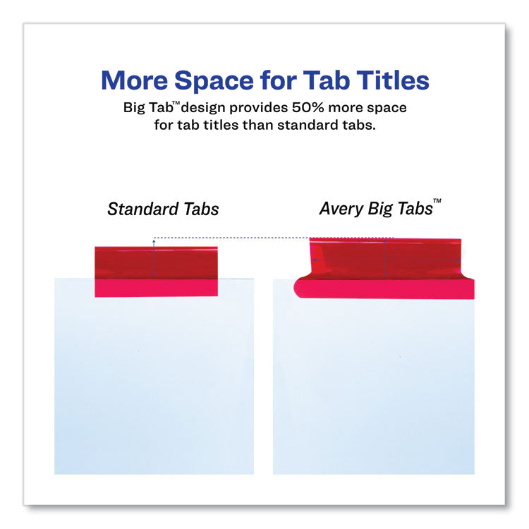 Insertable Big Tab Dividers, 5-Tab, Single-Sided Copper Edge Reinforcing, 11.13 x 9.25, White, Assorted Tabs, 1 Set