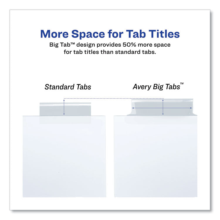 Insertable Big Tab Dividers, 5-Tab, Single-Sided Copper Edge Reinforcing, 11.13 x 9.25, White, Clear Tabs, 1 Set
