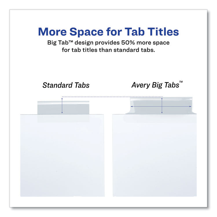 Insertable Big Tab Dividers, 8-Tab, 11.13 x 9.25, White, Clear Tabs, 1 Set