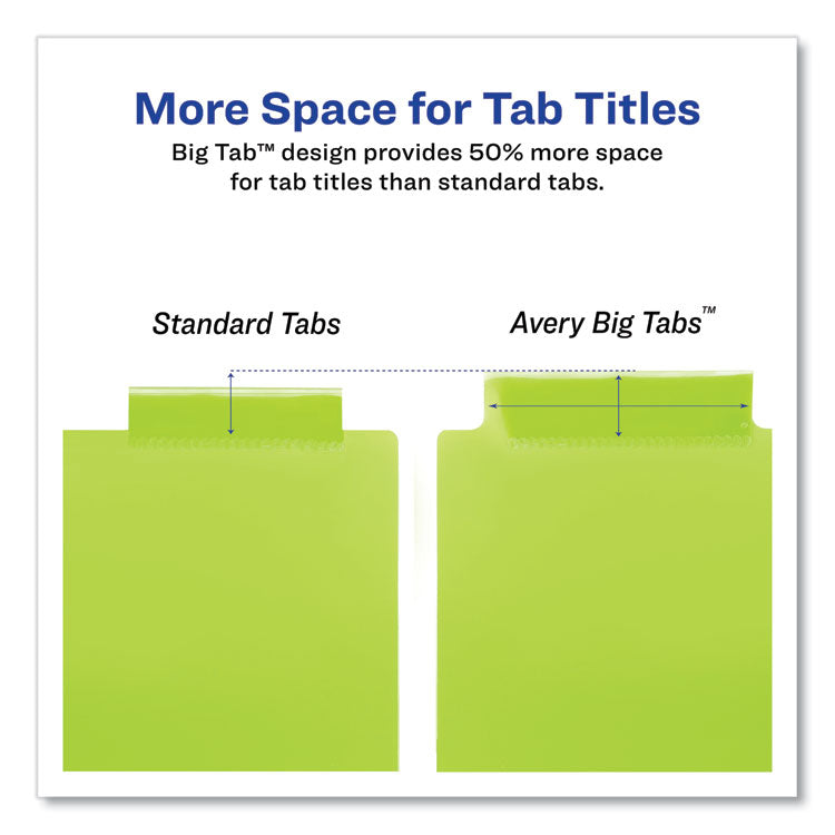 Insertable Big Tab Plastic 1-Pocket Dividers, 5-Tab, 11.13 X 9.25, Assorted, 1 Set