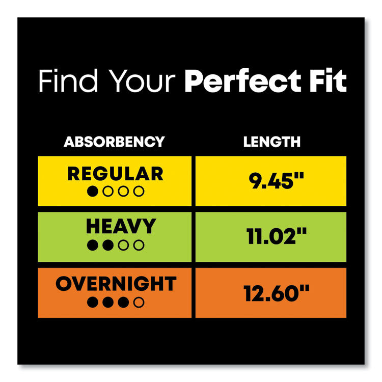 U by Kotex Security Regular Ultrathin Pad with Wings, Unscented, 36/Pack