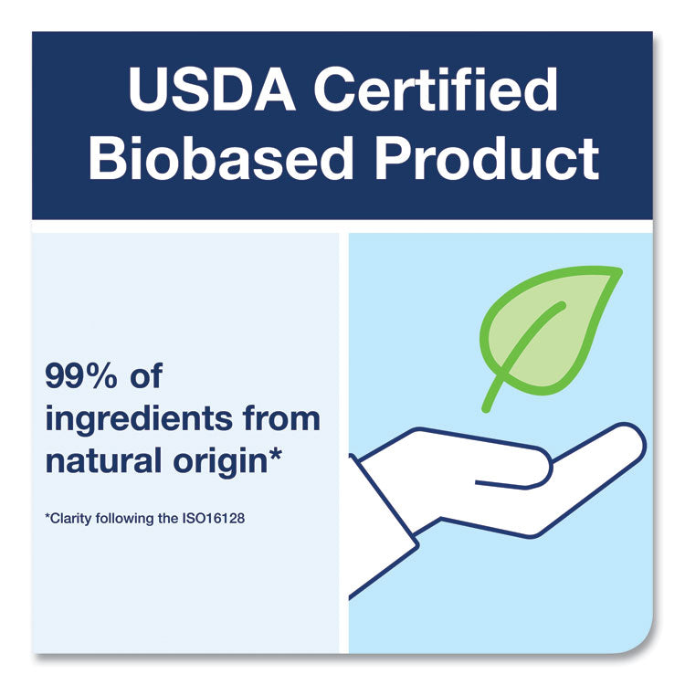 Clarity Hand Soap Refill, Unscented, 1 L, 6/Carton