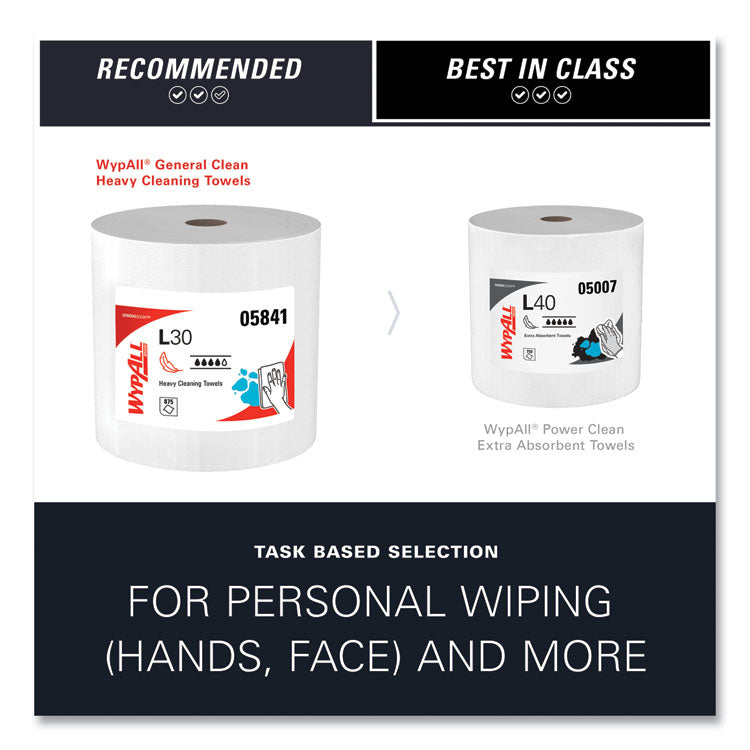 L30 Towels, 12.4 x 12.2, White, 875/Roll