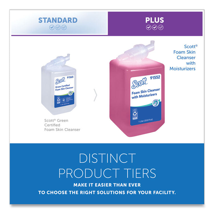 Pro Foam Skin Cleanser with Moisturizers Refill, Light Floral, 1,000 mL, 6/Carton