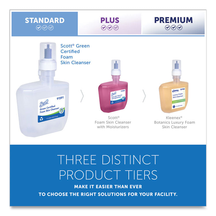 Essential Green Certified Foam Skin Cleanser Refill, Unscented, 1,200 mL, 2/Carton