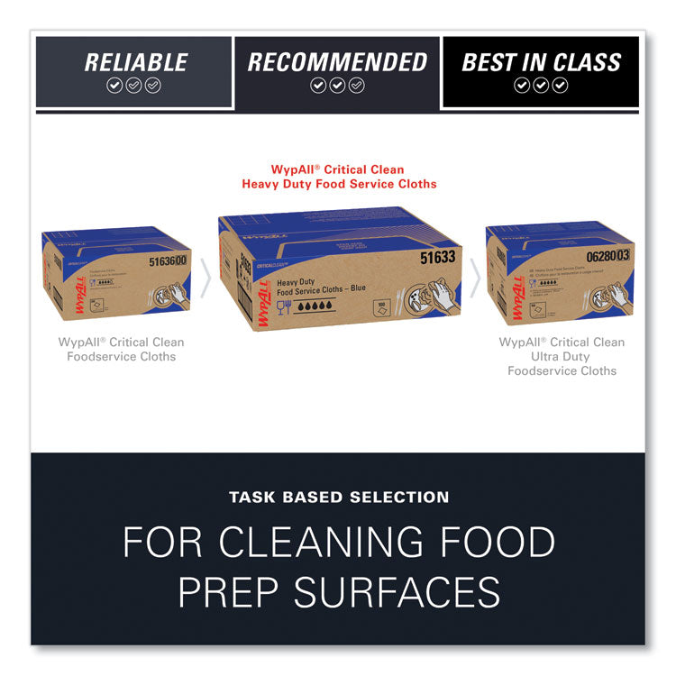 Heavy-Duty Foodservice Cloths, 12.5 X 23.5, Blue, 100/carton