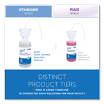 Essential Green Certified Foam Skin Cleanser Refill, Fragrance-Free, 1,500 mL, 2/Carton