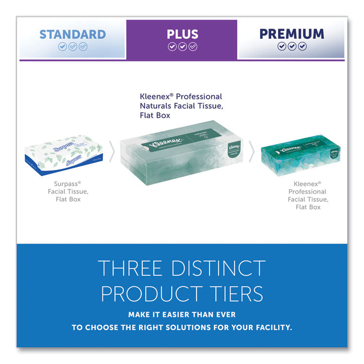 Naturals Facial Tissue for Business, Flat Box, 2-Ply, White, 125 Sheets/Box, 48 Boxes/Carton