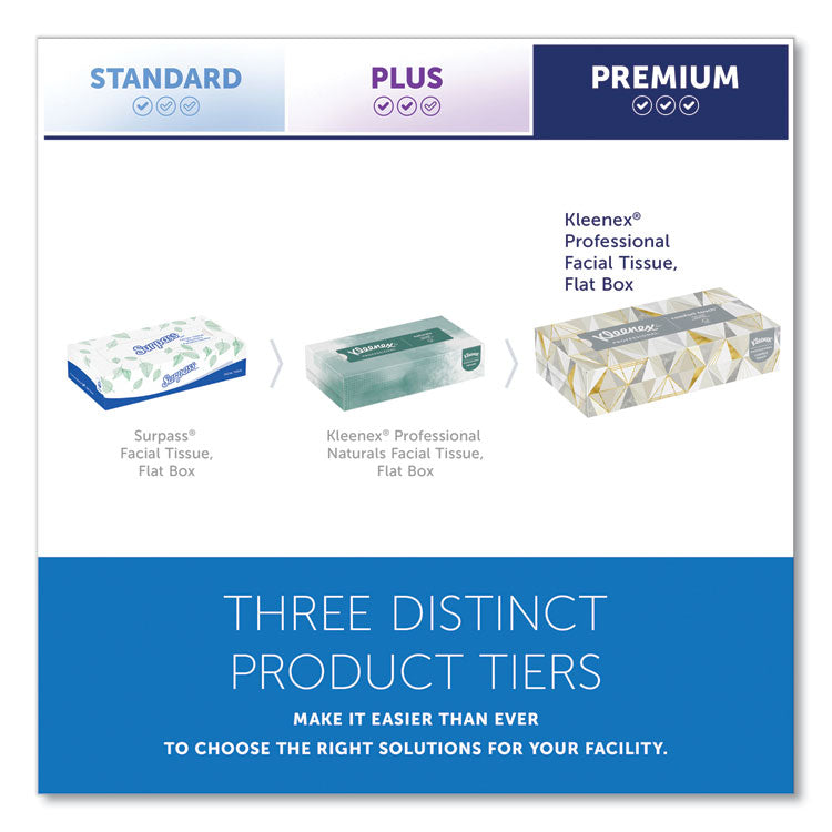 White Facial Tissue, 2-Ply, White, Pop-Up Box, 125 Sheets/box