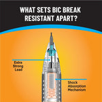 Break-Resistant Mechanical Pencils with Erasers, 0.7 mm, HB (#2), Black Lead, Assorted Barrel Colors, Dozen