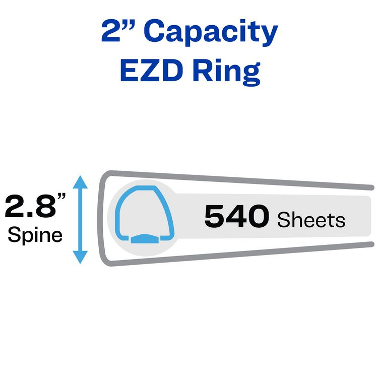 Heavy-Duty View Binder with DuraHinge and One Touch EZD Rings, 3 Rings, 2" Capacity, 11 x 8.5, White, 6/Carton