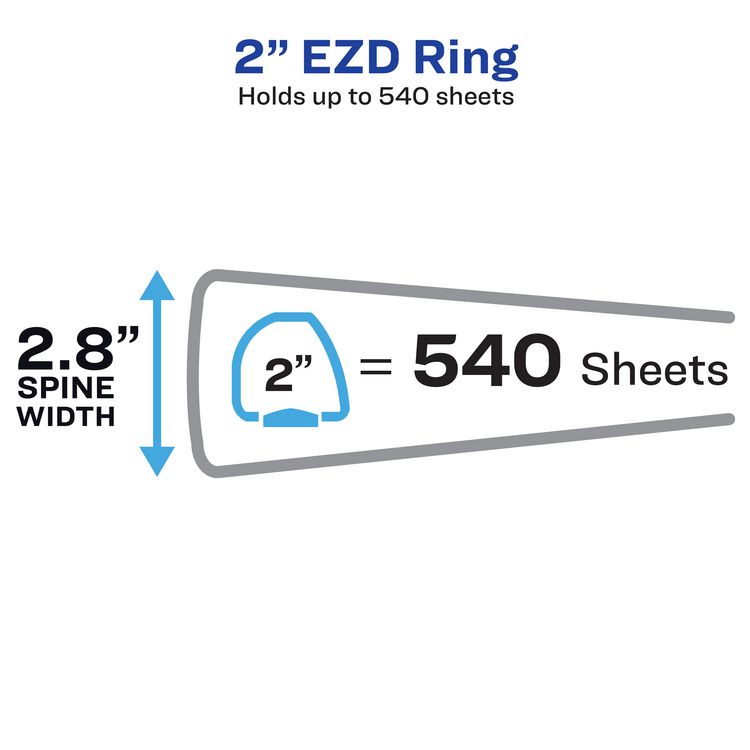 Durable View Binder with DuraHinge and EZD Rings, 3 Rings, 2" Capacity, 11 x 8.5, White, 12/Carton